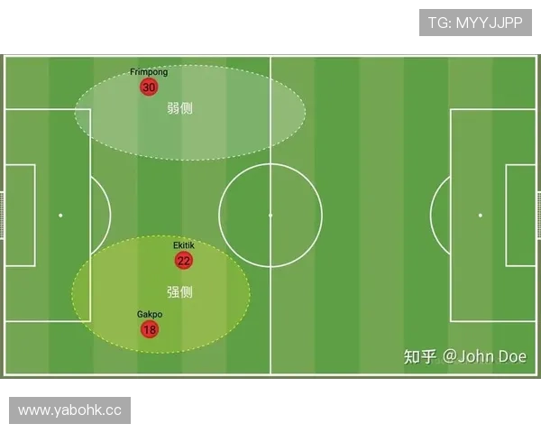 从利物浦最新核心看点出发解析关键对位指引比赛走向新方向 从利物浦最新核心看点出发解析关键对位指引比赛走向新方向
