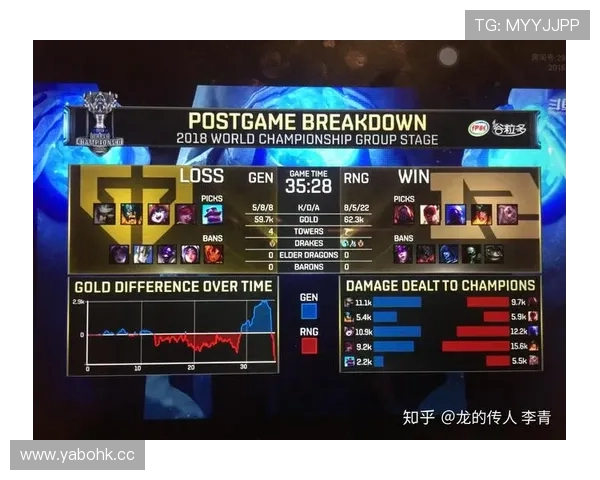 LOL全球总决赛投注技巧全流程解析与实战投注技巧指南完整教程