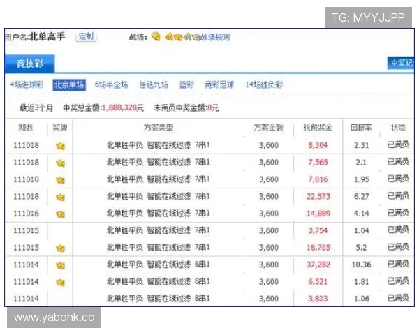 本月博彩平台多平台对比解析高阶棋牌投注平台趋势指南深度评测完整版